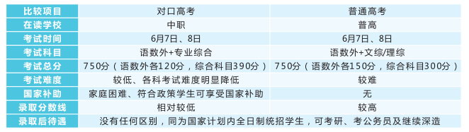 長沙康明中等職業(yè)學(xué)校、中醫(yī)護(hù)理、美容美體、中醫(yī)保健康復(fù),長沙全日制中等職業(yè)學(xué)校